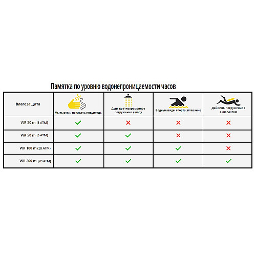Годинники наручні Skmei 1270 1270BK Black (17101-hbr)