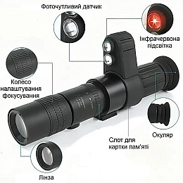 Прицел ночного видения Nectronix на планку Пикатини CYF-A (101112)