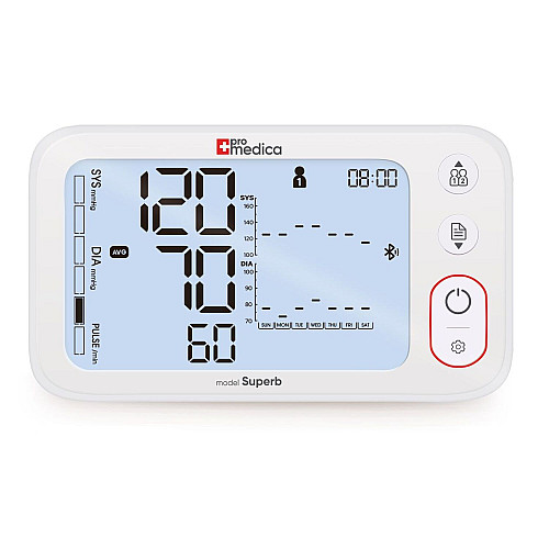 Тонометр ProMedica Superb + Термометр Gamma Thermo Zoom (CO004266)