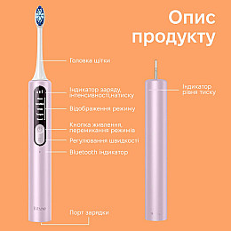Электрическая зубная щетка Bitvae S3 Smart Pink White (BVS3-р)