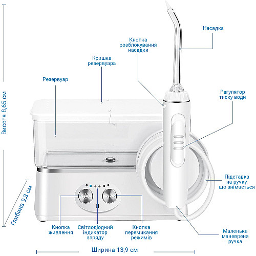 Ирригатор H2ofloss HF-3pro White
