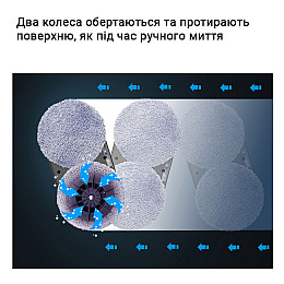 Робот для миття вікон Inspire IQ cleaner HCR-15 White