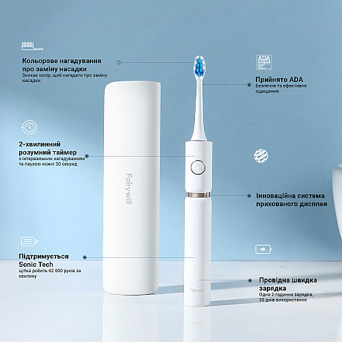 Электрическая зубная щетка Fairywill P11 White
