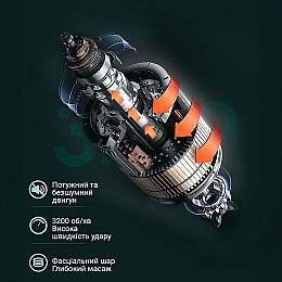 Ручной аккумуляторный массажный пистолет массажер для всего тела Inspire P-515 2000 мАч Green