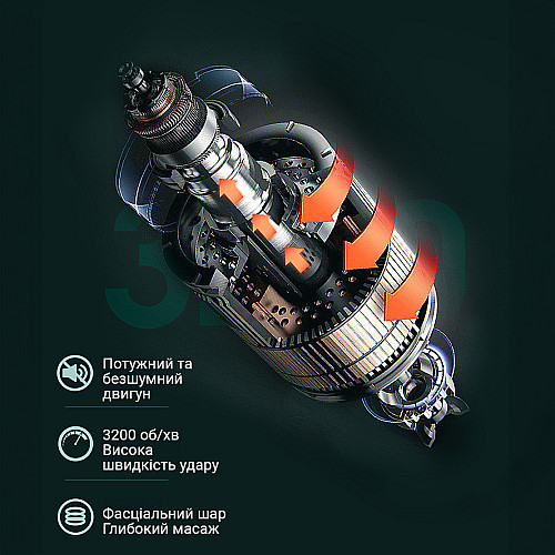 Ручной аккумуляторный массажный пистолет массажер для всего тела Inspire P-515 2000 мАч Green