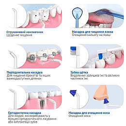 Насадки для ирригатора H2ofloss назальные 2 шт Бело-синий