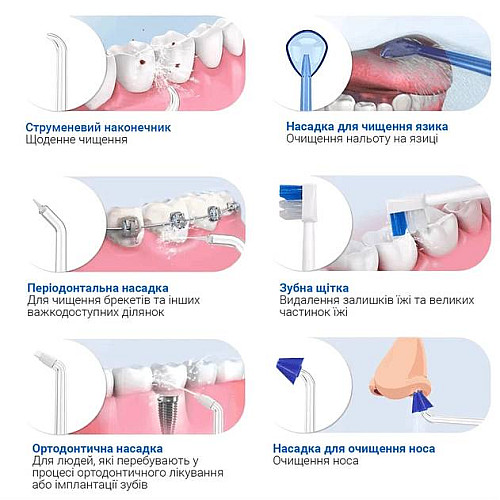 Насадки для ирригатора H2ofloss назальные 2 шт Бело-синий