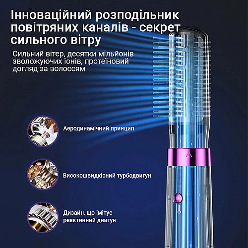 Багатофункціональний стайлер для волосся Inspire SH-9735-5A 5в1
