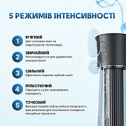 Ирригатор Bitvae F30 Black