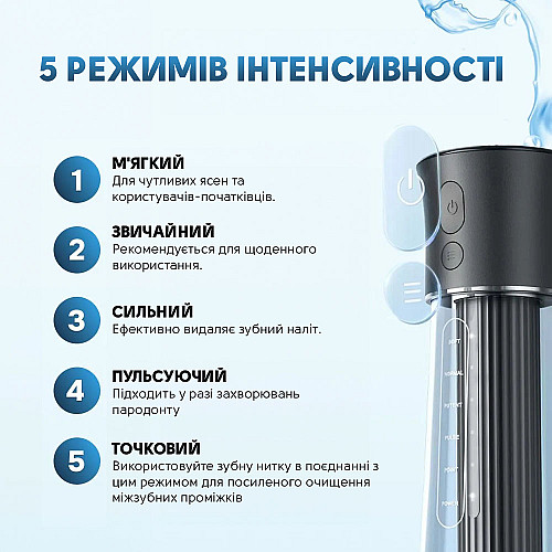 Ирригатор Bitvae F30 Black