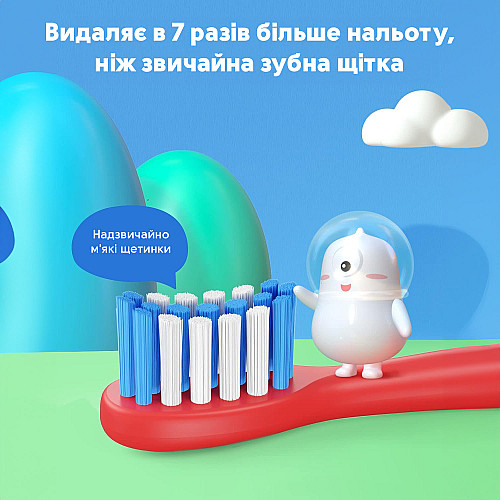 Детская электрическая зубная щетка Bitvae Smart K7S Kids Blue