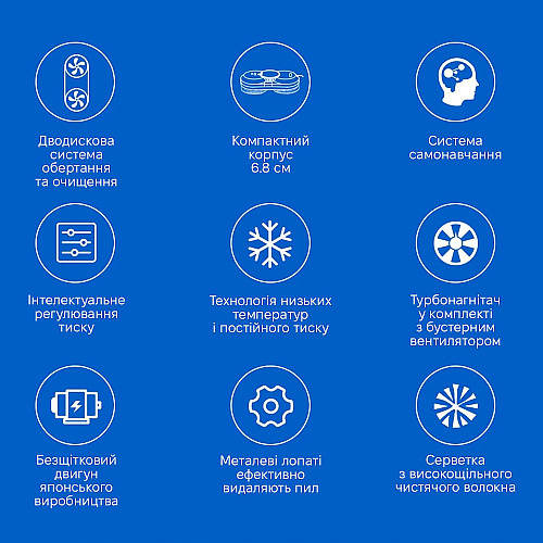 Робот для миття вікон Inspire IQ cleaner HCR-10 Black