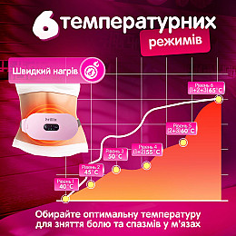 Электрогрелка массажная Brillix для живота шеи поясницы от спазмов Розовый (WPB01-Pink)