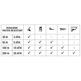 Часы наручные Skmei 9112 Brown 9112BN (17107-hbr)