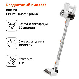 Аккумуляторный пылесос Xiaomi Lydsto YM-V9-W03 White