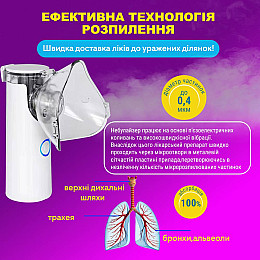 Небулайзер ультразвуковой No Brand сетчатый портативный 4.2х4.2х11.5 см Белый (INP-II)