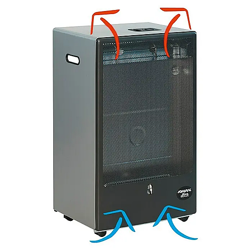 Газовий обігрівач з п'єзоелектричним запалюванням No Brand Blue Belle 4.2 кВт Чорний (2893944120)