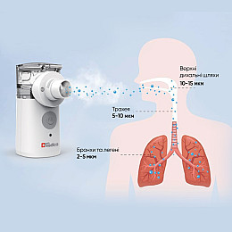 Ультразвуковой ингалятор меш (небулайзер) для детей и взрослых Promedica Air Pro