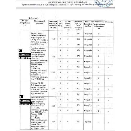 Комплект бронеплит для плитоноски No Brand 4-го класу Durostat 25х30 см Сірий (1629969606)