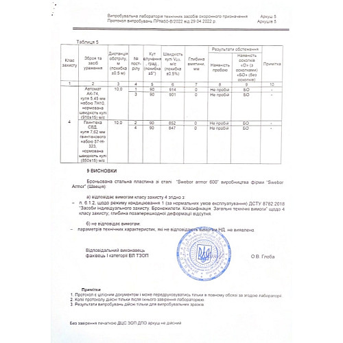 Бронеплити для плитоноски No Brand 4 клас Armox 600 25х30 см 3.3 кг 2 шт Чорно-бежевий (1641560275)