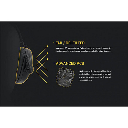 Наушники активные EARMOR М32 FG Оливковый (1648589423)