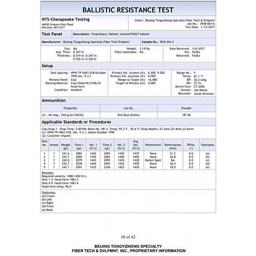 Каска No Brand M88 PE NIJ IIIA L Чорний