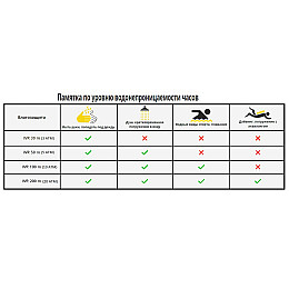 Часы наручные Smael 8058 Black (16679-hbr)