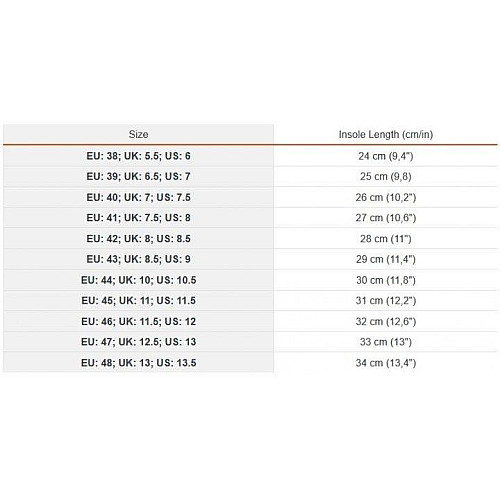 Берцы тактические Mil-Tec side zip 12822104 46 Койот (2062671450)