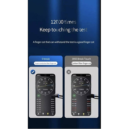 Геймерские киберспортивные напальчники (носки) для игр на телефоне No Brand CoD 2 шт Красный