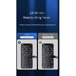 Геймерские киберспортивные напальчники (носки) No Brand Choice для игр на телефоне в CoD 4 шт Зеленый