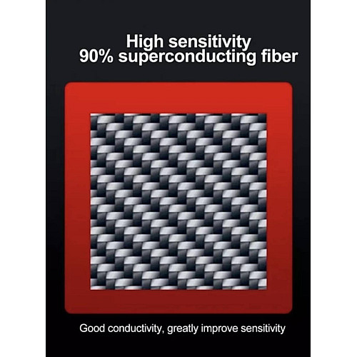 Напальчники для телефона планшета ігрові No Brand Choice 2 шт Фіолетовий