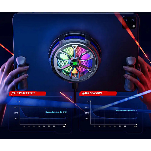 Магнитный полупроводниковый радиатор-вентилятор (кулер) для планшета 25W Plextone EX3 Mark II