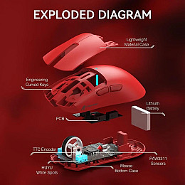 Мышь беспроводная игровая Attack Shark X11 PAW3311 22000 DPI 2,4G+Bluetooth Red