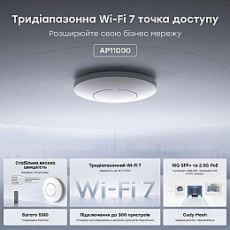 Точка доступа трехдиапазонная Cudy AP11000 WiFi 7 2.5G 10G SFP+ Mesh BE11000 (2806651656)