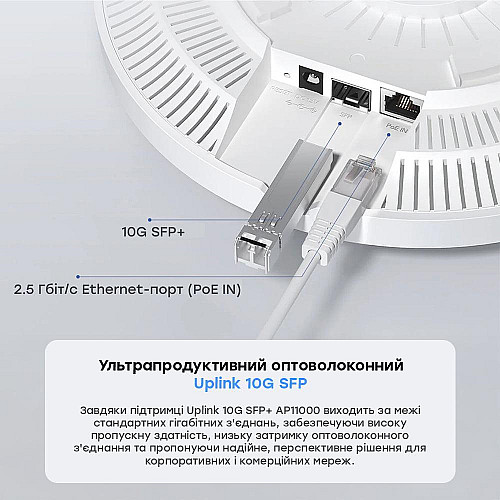 Точка доступу тридіапазонна Cudy AP11000 WiFi 7 2.5G 10G SFP+ Mesh BE11000 (2806651656)