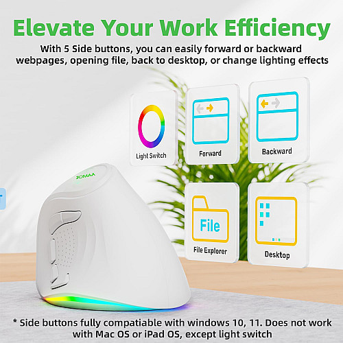 Мышь беспроводная JOMAA V530 2.4G Bluetooth White