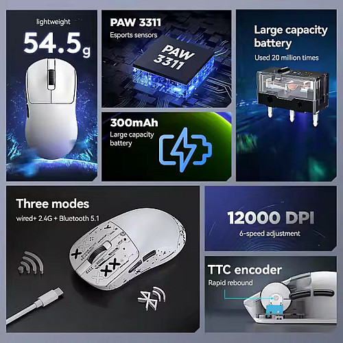 Мышь беспроводная T-Wolf X9 PAW 3311 12000 DPI 2.4G Bluetooth White