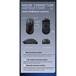 Мышь беспроводная T-Wolf X9 PAW 3311 12000 DPI 2.4G Bluetooth Black