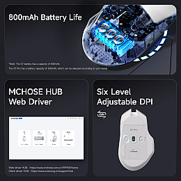 Мышь игровая MCHOSE G7 PAW3311 12000 DPI White (hub_6pk4y0)