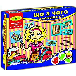 Игра  Энергия ПлюсЧто из чего сделано? 87451