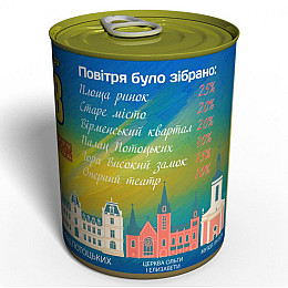 Консервированный подарок Memorableua Повітря Львова