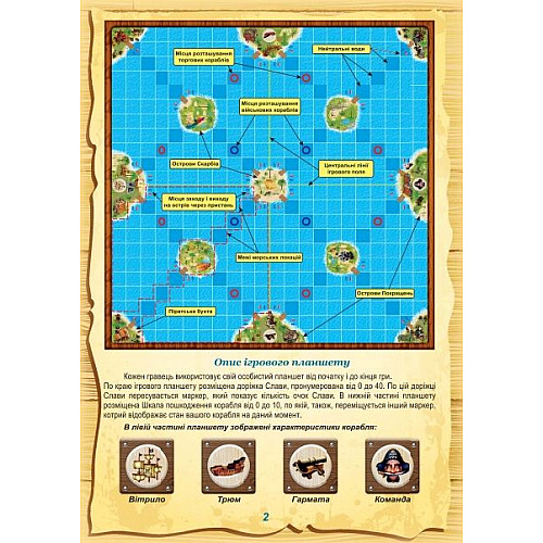 Настольная игра Пираты Artos games (20826)