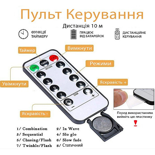 Гирлянда + Блок питания и Пульт управления UKC Штора Проволока USB 3х3 м Холодный белый (814955) (605721)