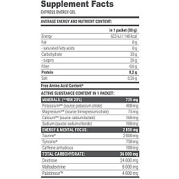 Енергетичний гель Extrifit Express Energy Gel 80 г Лайм