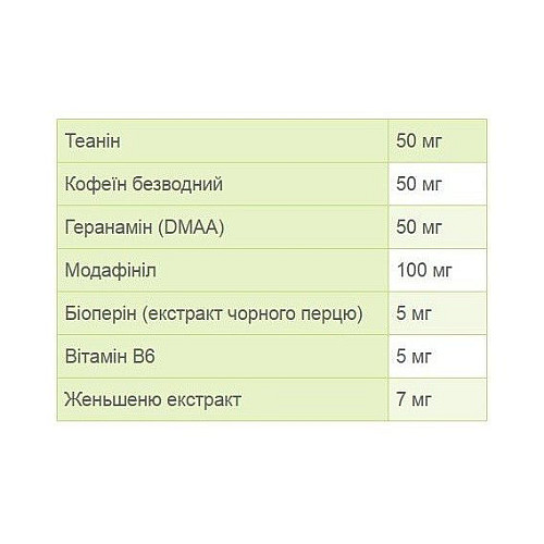 Енергетик Stark Pharm Mental Focus 10 Капсул