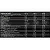 Энергетик Olimp Nutrition BlackWeiler Shred 480 g 80 servings Orange