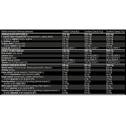 Енергетик Olimp Nutrition BlackWeiler Shred 480 г 80 порцій Апельсин