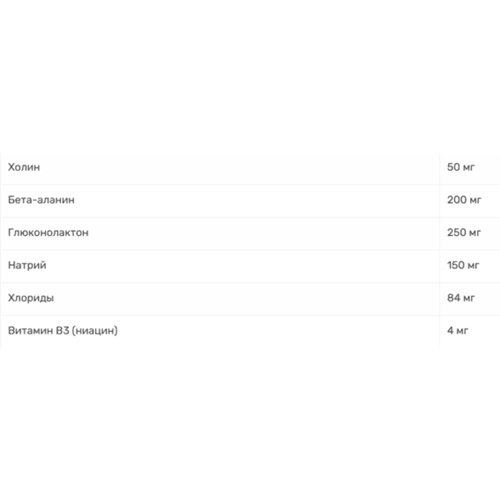 Энергетик Nutrend Carbosnack with Caffeine 50 g Cola