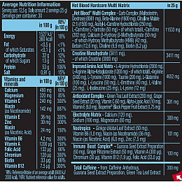 Енергетик Scitec Nutrition Hot Blood Hardcore 375 г / 30 порцій / Чорна смородина Годжі ягоди