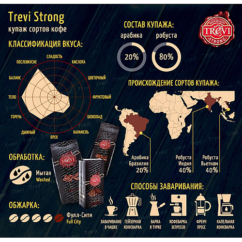 Кава в Зернах Trevi Strong 20% Арабіка 80% Робуста 1кг х 10 шт